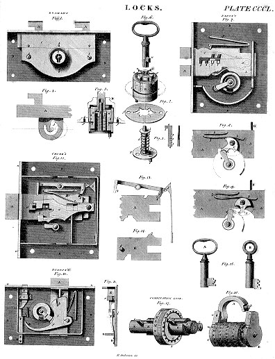 History of Keys and Locks